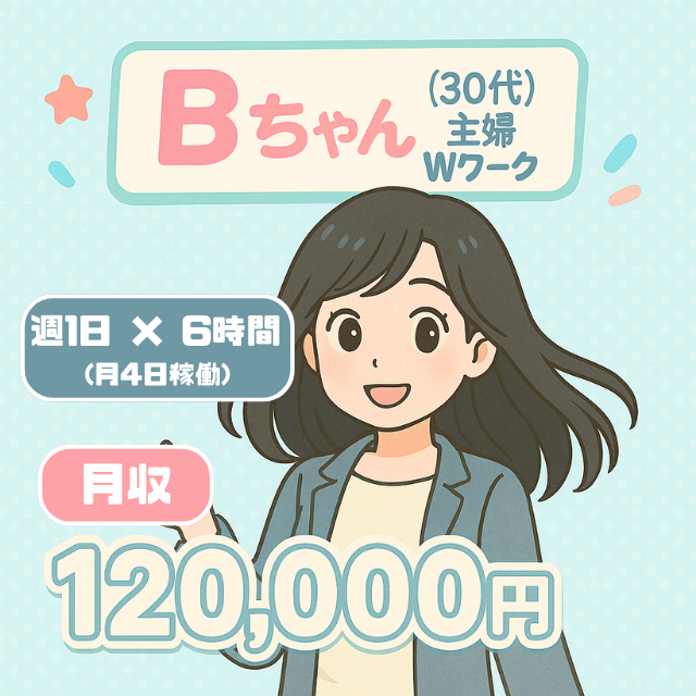 Bちゃん 30代 主婦/Wワーク 週1日×6時間 (月4日稼働) 月収 120,000円
