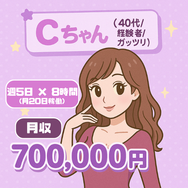 Cちゃん 40代 経験者/ガッツリ 週5日×8時間 (月20日稼働) 月収 700,000円